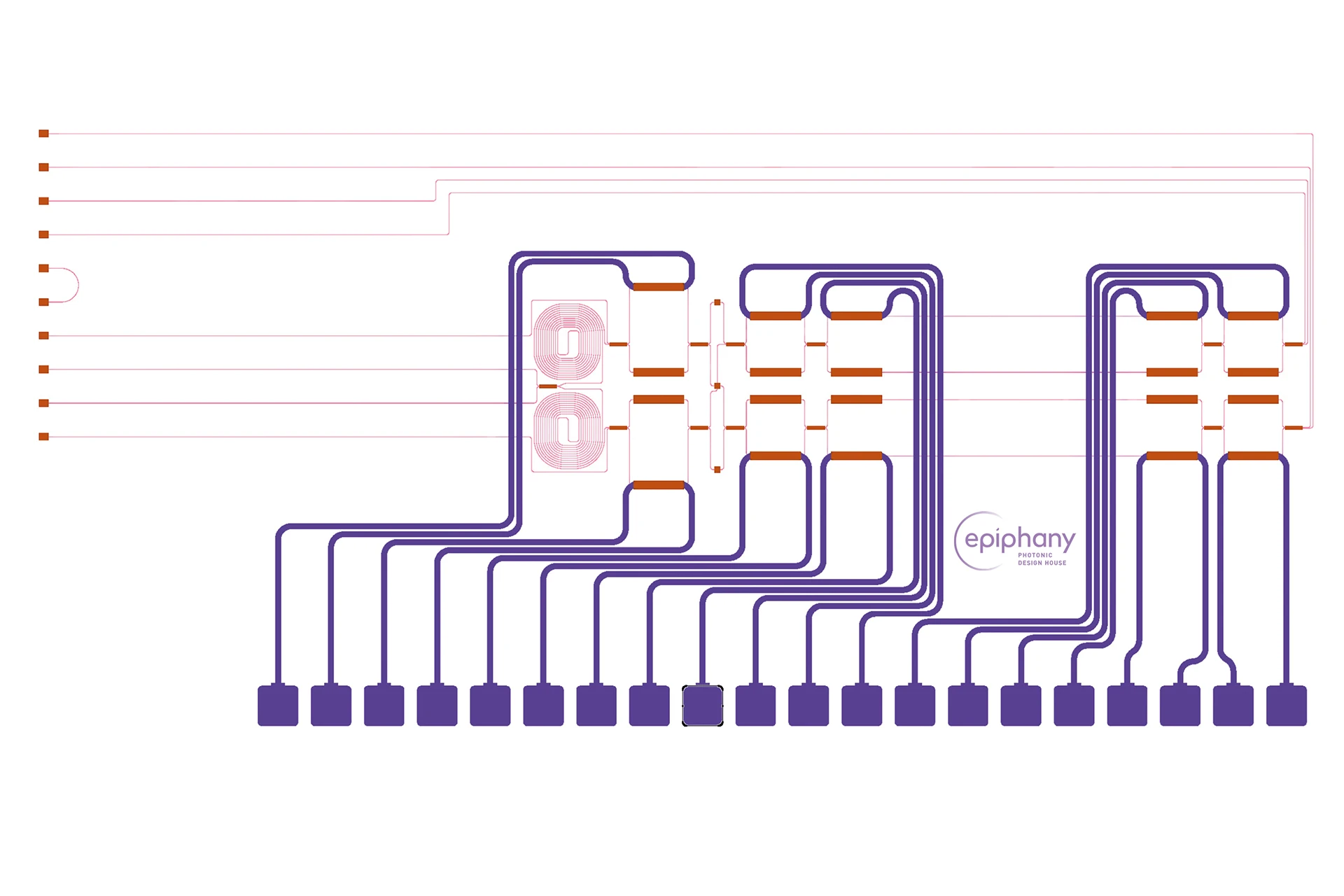 Photonic integrated circuits design
